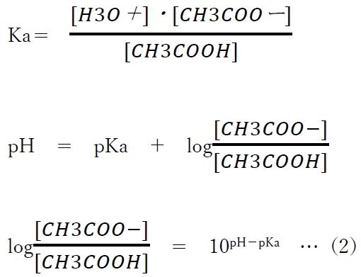 ammoniumionのpKaは10である 負の値のpKaをもつものは特に強い酸 82回問12